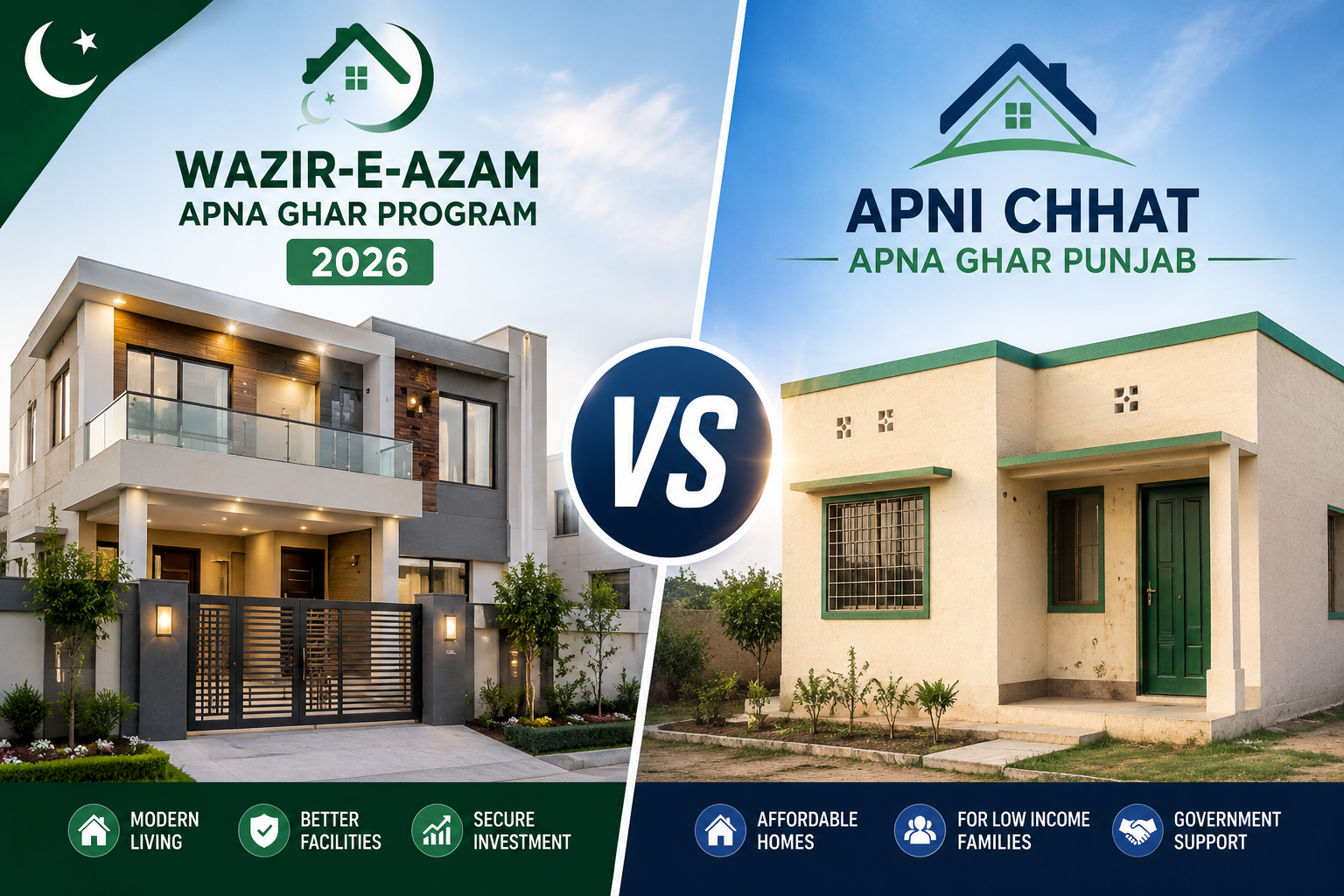 Wazir-e-Azam Apna Ghar Program 2026 vs Apni Chhat Apna Ghar Punjab comparison
