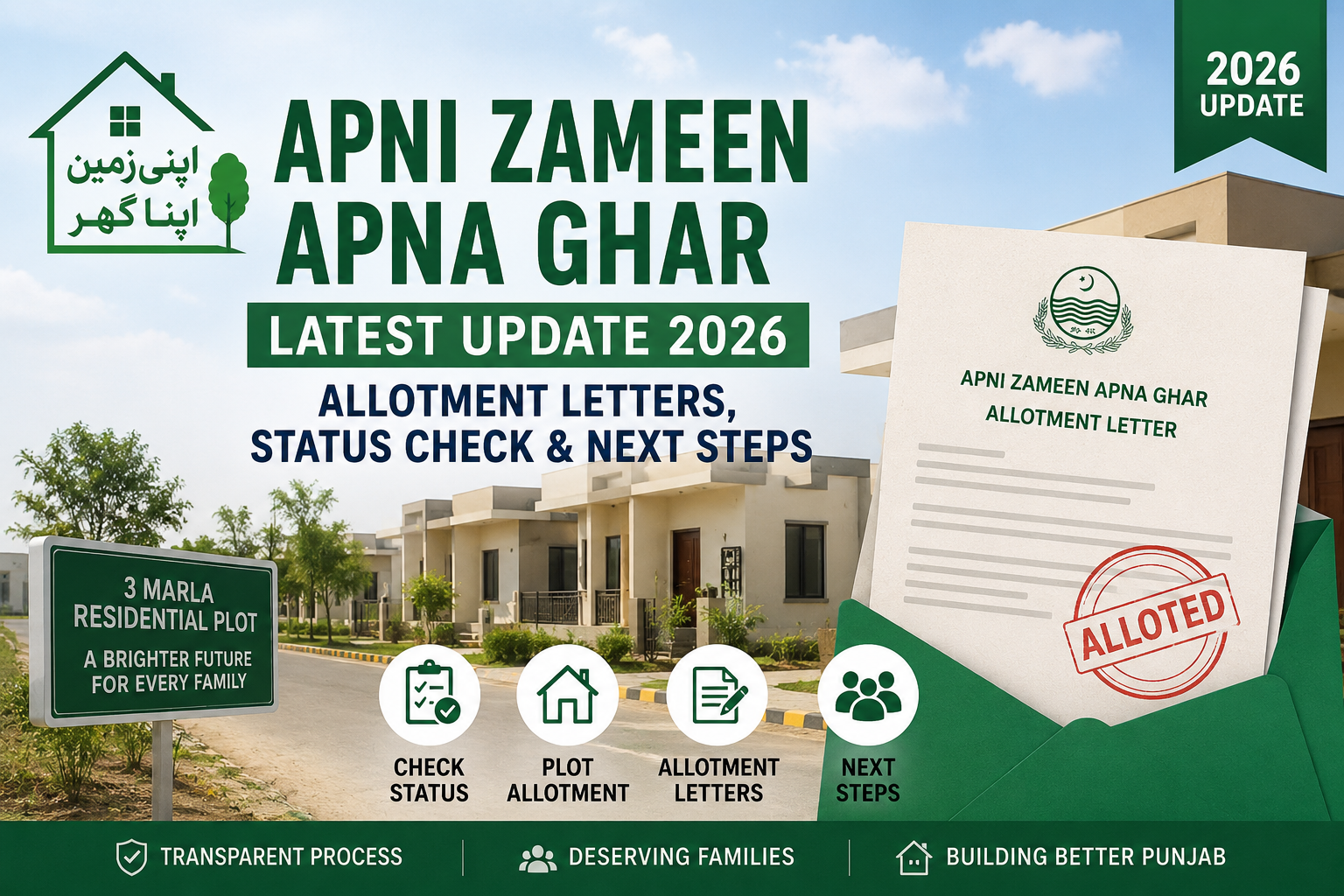 Apni Zameen Apna Ghar latest update 2026 plot allotment